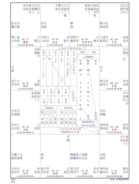 宜姓名學|八字分析、剖腹擇日